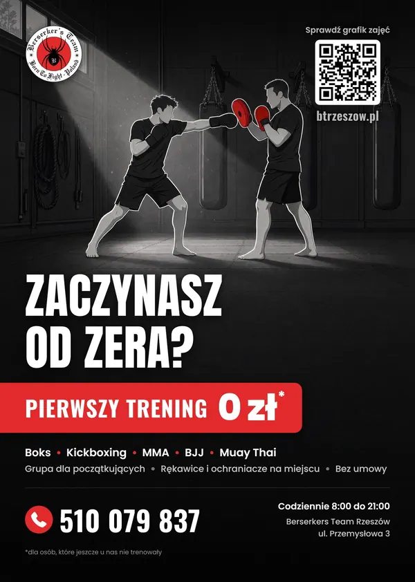 Praca na tarczach